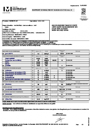 RAPPORT ANALYSE DE L'EAU - AVRIL - 2023.