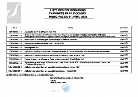 LISTE DES DELIBERATIONS CM 11 AVRIL 2023