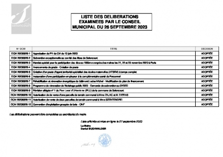 LISTE DES DELIBERATIONS CM DU 26 SEPT 2023