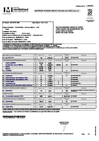 RAPPORT ANALYSE DE L'EAU - 08_AOUT - 2023