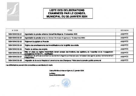 LISTE DES DELIBERATIONS CM DU 30 JANVIER 2024